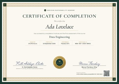 Certificate of completion template, shown with Ada Lovelace
